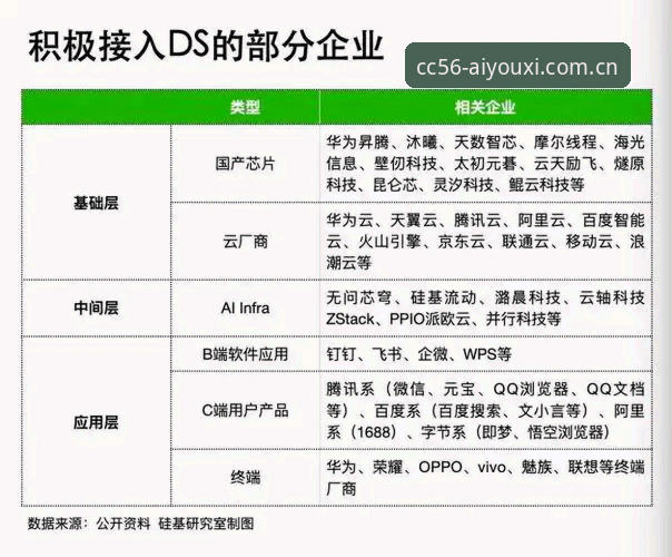 揭秘爱游戏平台CC56号最新版本教程：44.2 MB安装包背后的入口之争